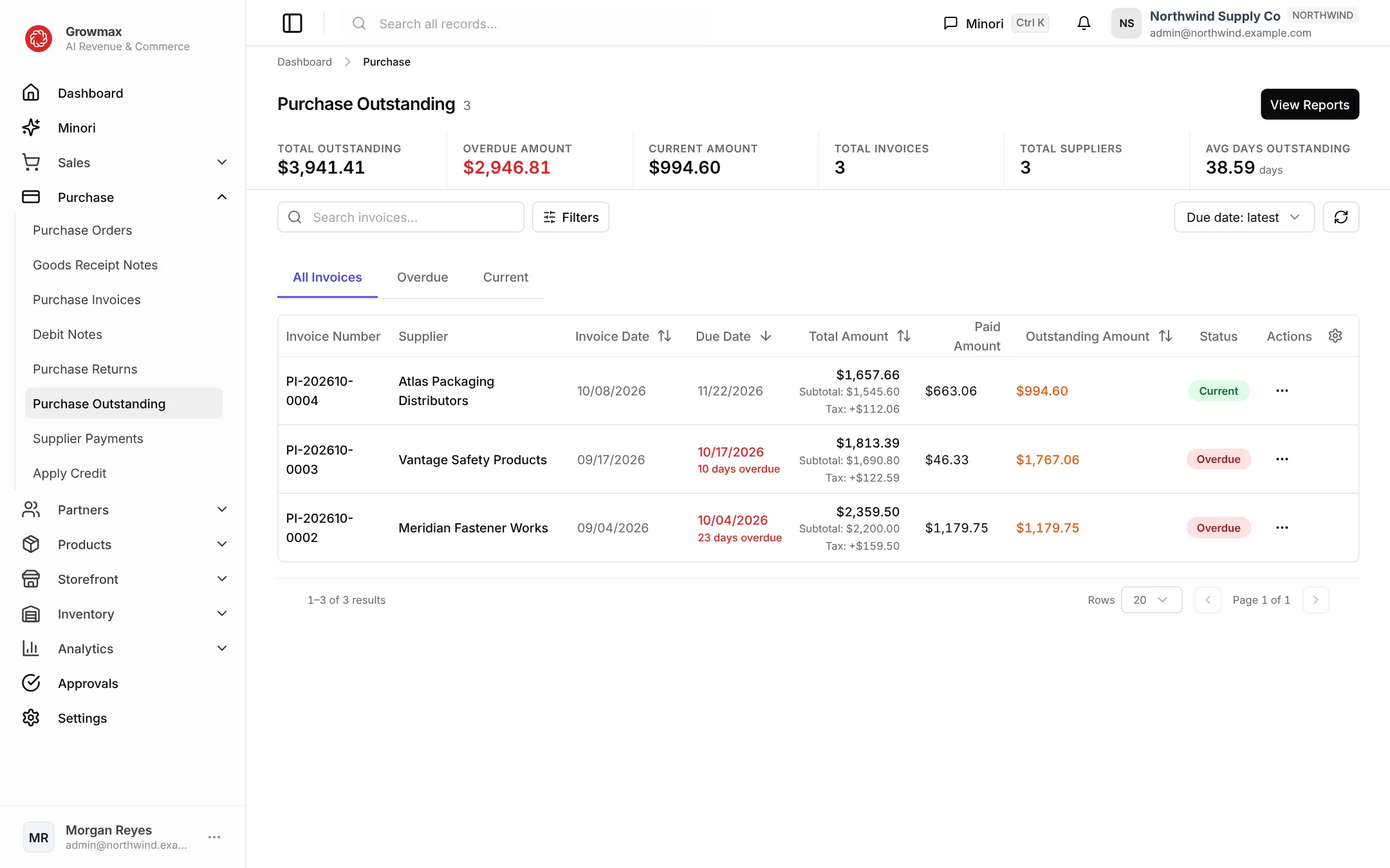 Purchase Outstanding with total and overdue amounts and the open invoices