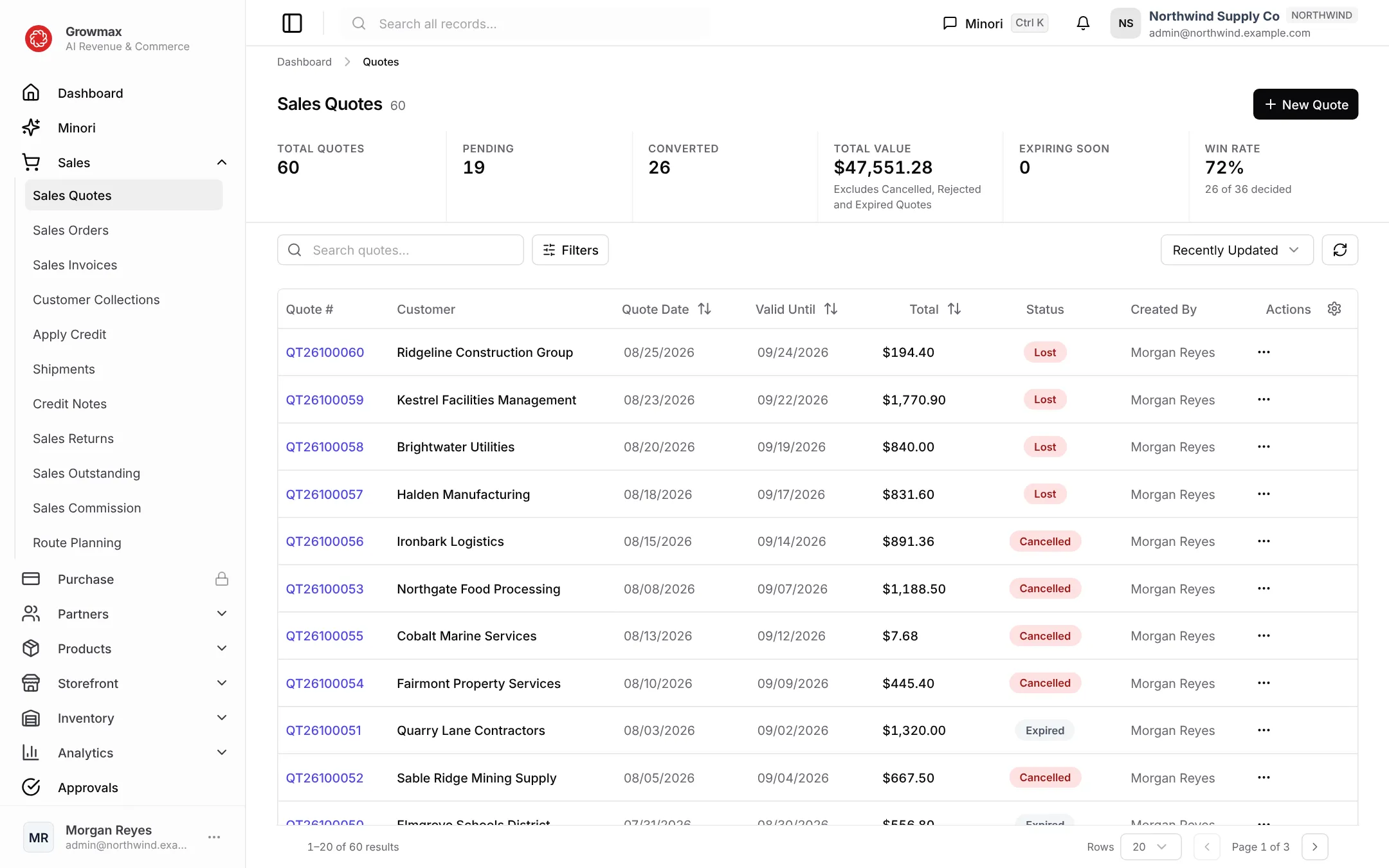 The Quotes list with status tabs, totals and recent quotes