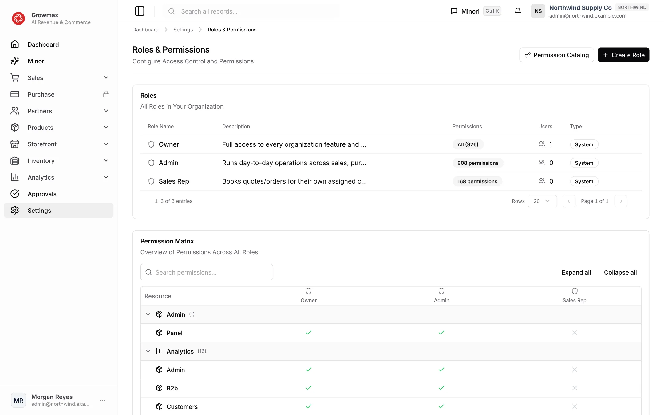 Roles and permissions