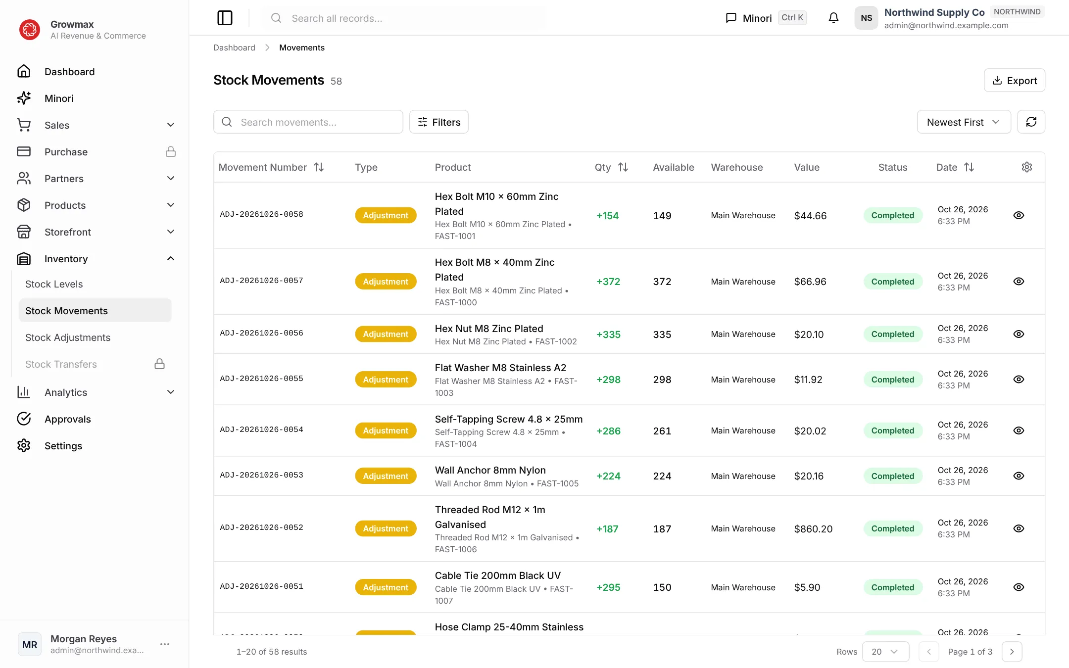 The Stock Movements ledger